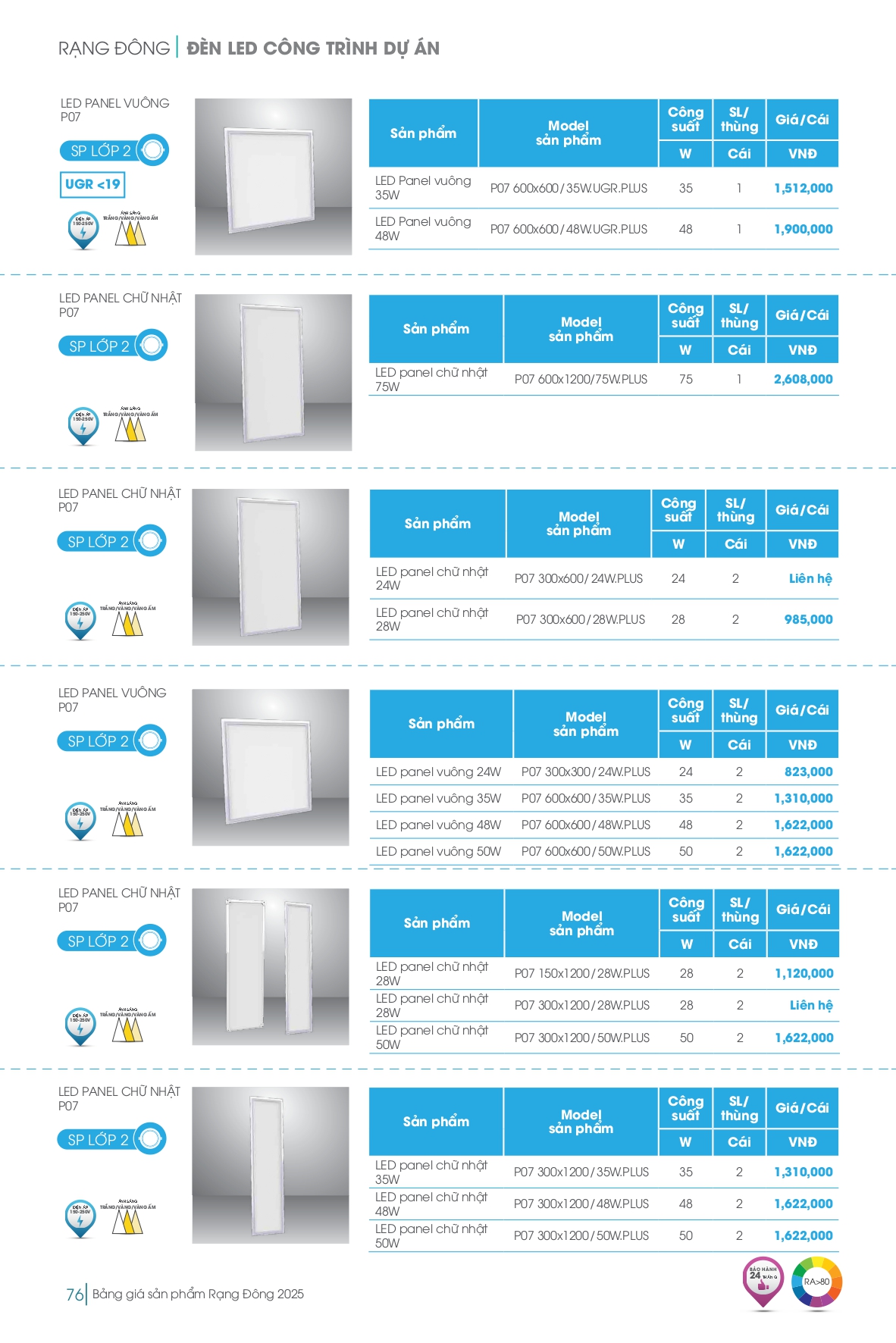 Bảng giá đèn LED Rạng Đông mới nhất